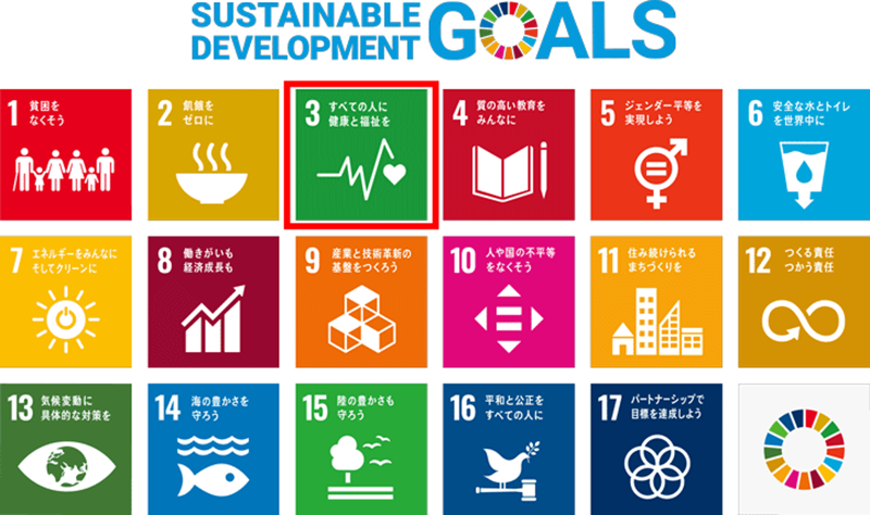 持続可能な開発目標・SDGsの目標3 持続可能な開発目標・SDGsの目標3