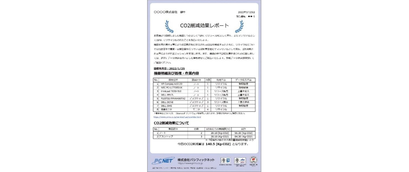 CO2削減効果レポート