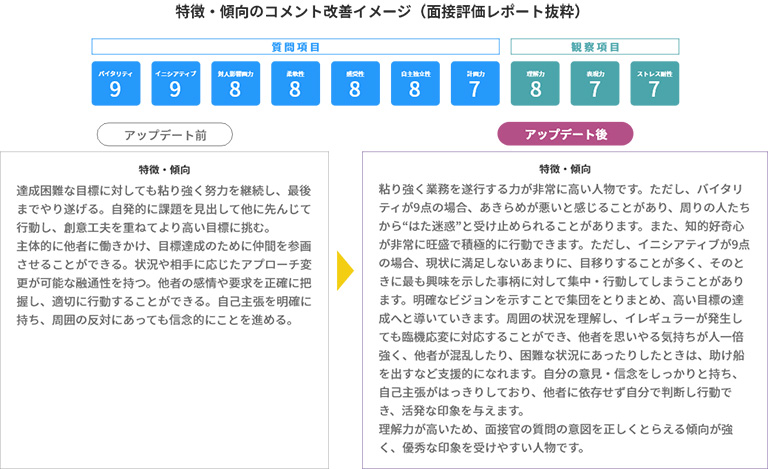 面接評価レポート 面接評価レポート