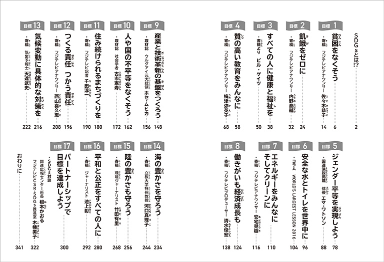 目次 目次