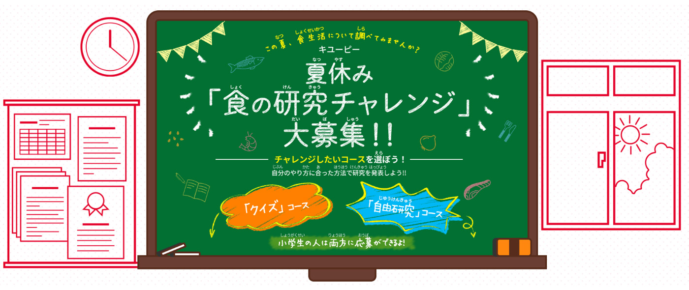 食生活クイズ 食生活クイズ