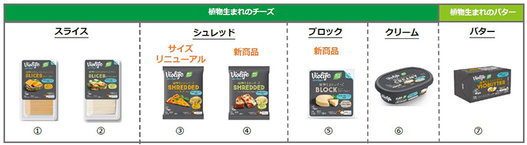 「Violife」シリーズラインナップ 「Violife」シリーズラインナップ