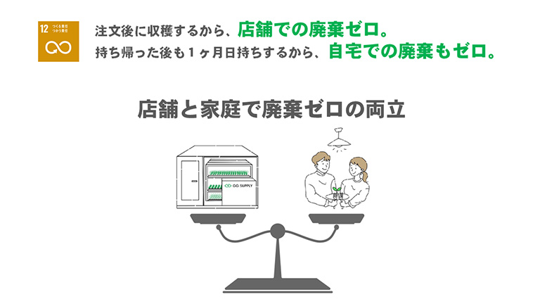 【フードロス】店舗と家庭でロス対策 【フードロス】店舗と家庭でロス対策