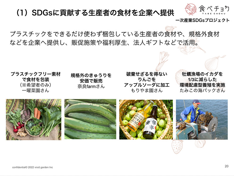 SDGsに貢献する生産者の食材を企業へ提供 SDGsに貢献する生産者の食材を企業へ提供