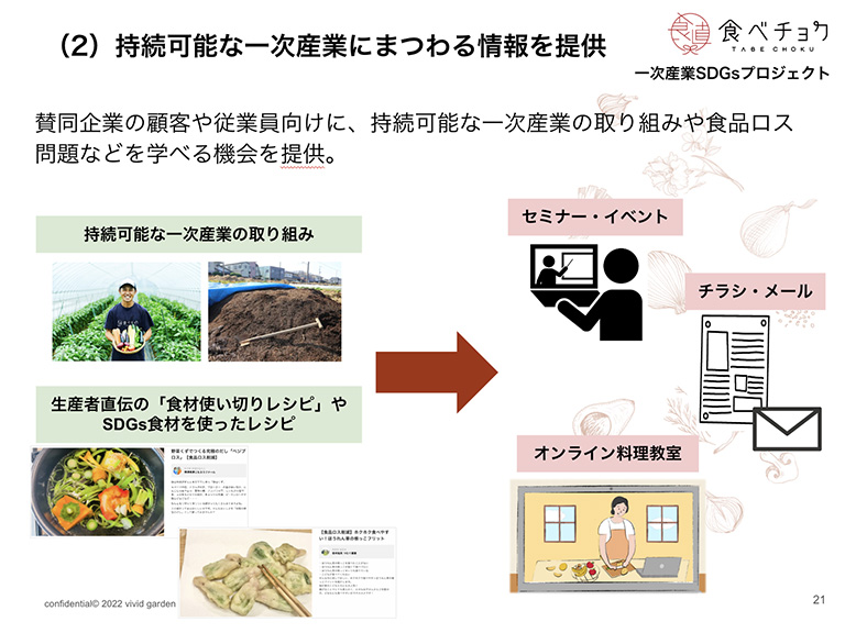 持続可能な一次産業にまつわる情報を提供