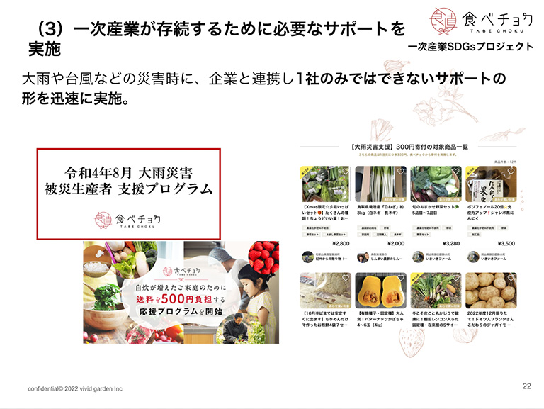 一次産業が存続するために必要なサポートを実施 一次産業が存続するために必要なサポートを実施