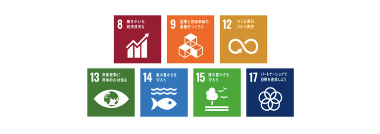 SDGs