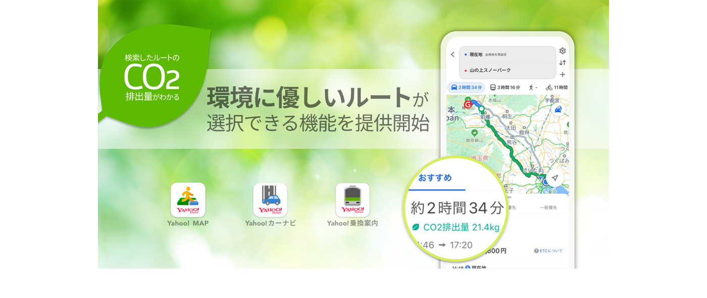 検索したルートのCO2排出量