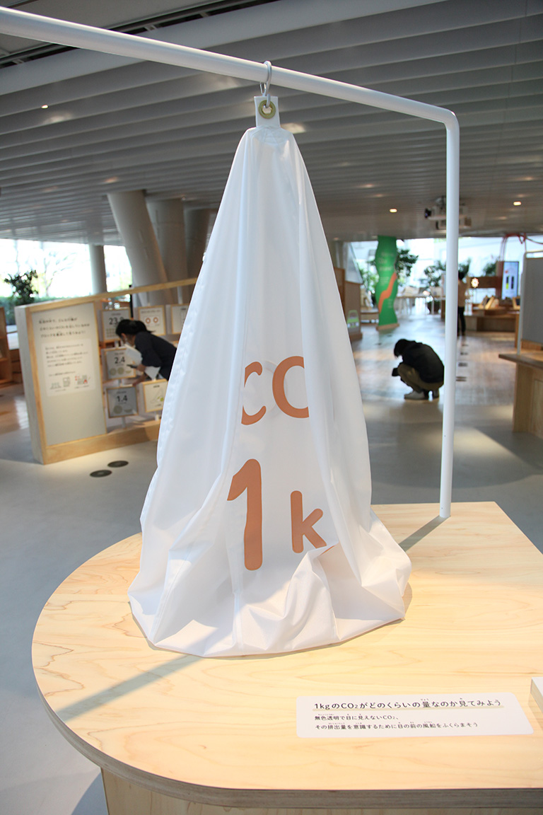 1kgのCO2 1kgのCO2