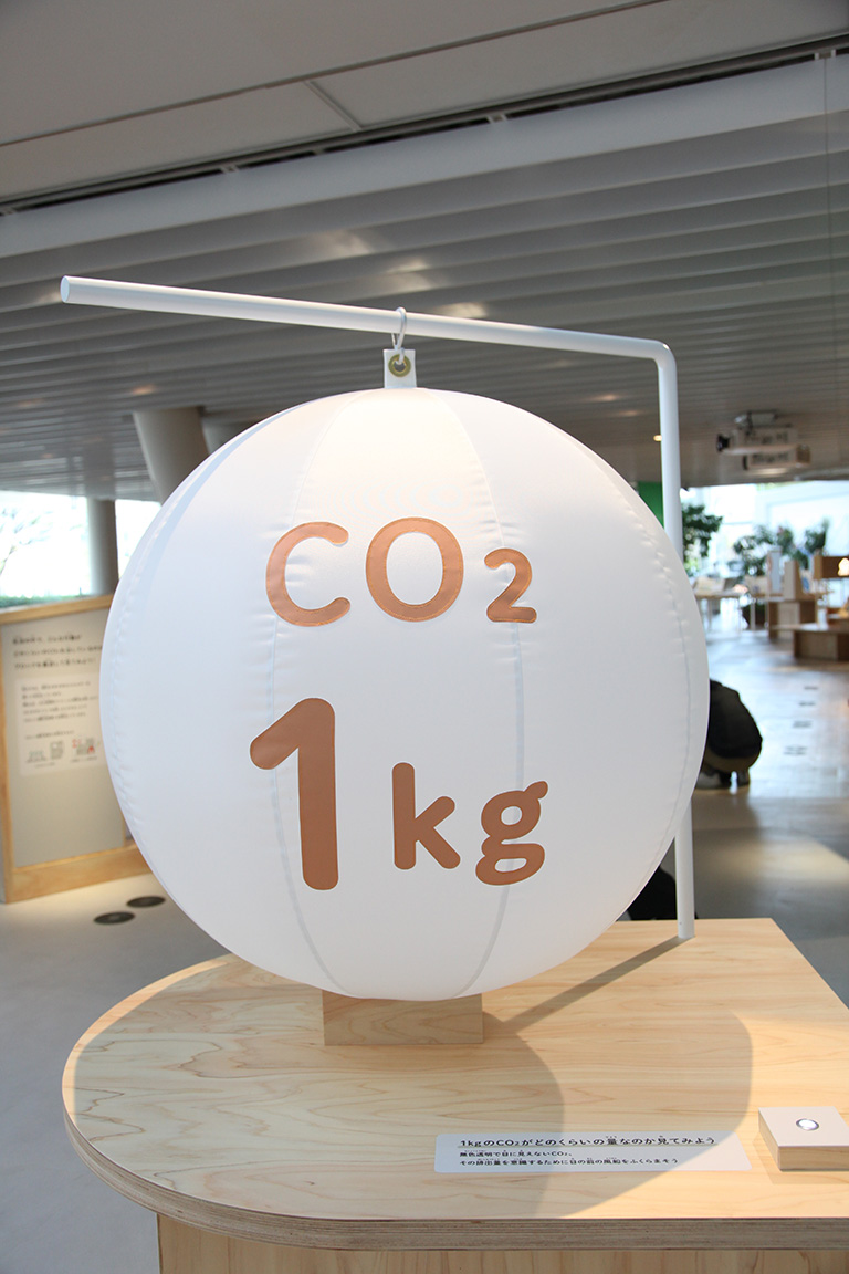 1kgのCO2 1kgのCO2