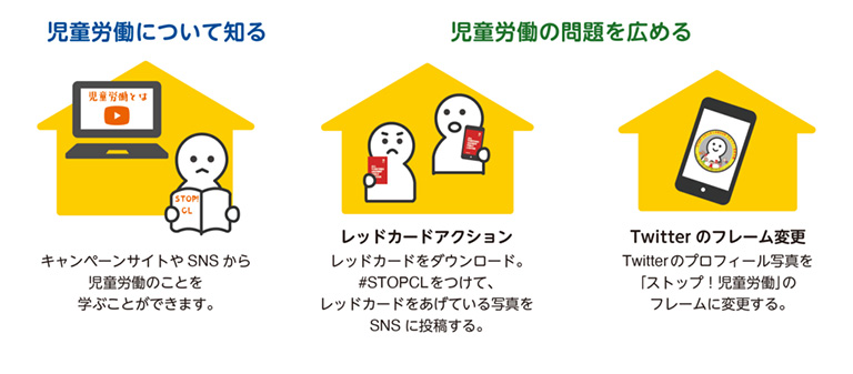 ストップ!児童労働キャンペーン ストップ!児童労働キャンペーン