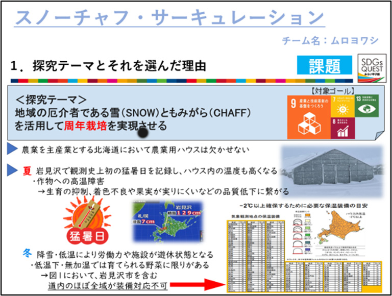 ムロヨワシチーム ムロヨワシチーム