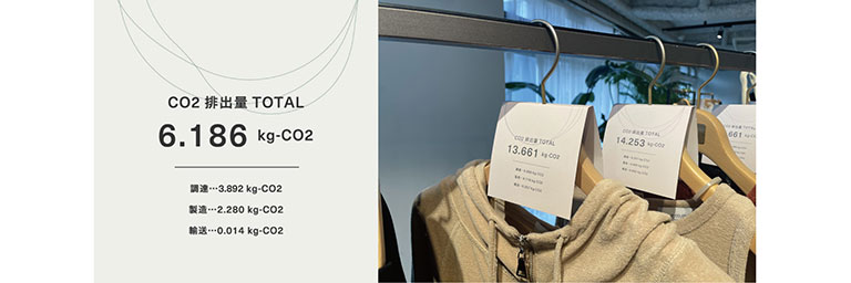 CO2排出量を可視化 CO2排出量を可視化