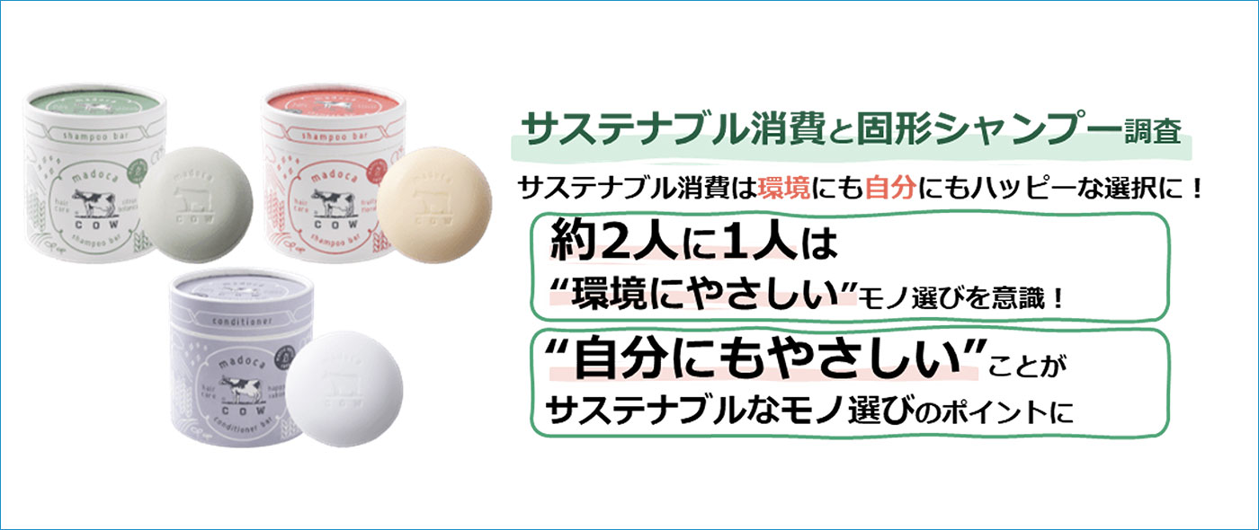 サステナブル消費と固形シャンプー調査 サステナブル消費と固形シャンプー調査