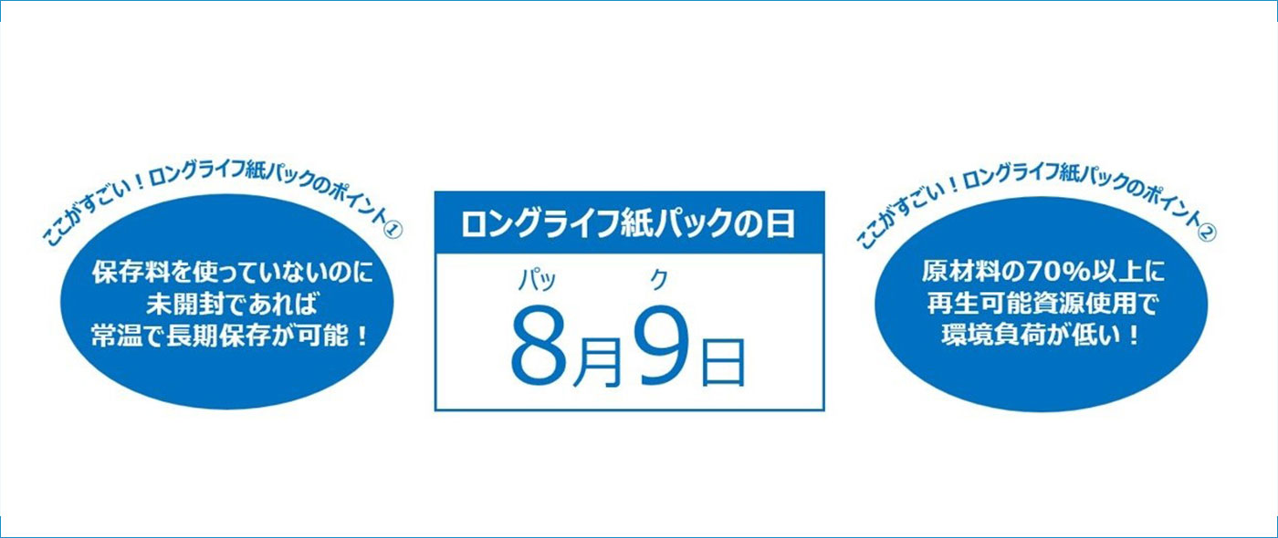ロングライフ紙パックの日 ロングライフ紙パックの日