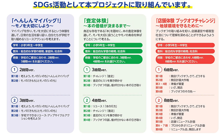 学校ブックオフ カリキュラム 学校ブックオフ カリキュラム