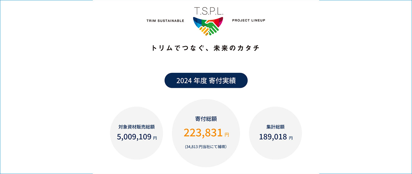 【T.S.P.L.】の2024年活動レポート 【T.S.P.L.】の2024年活動レポート
