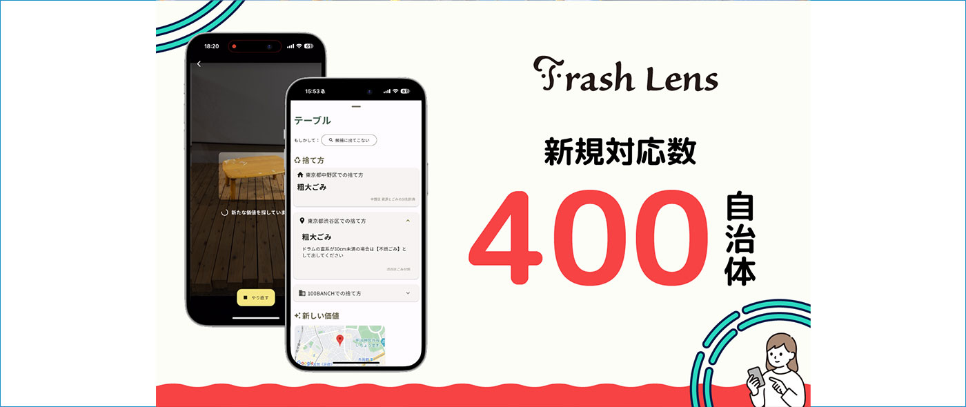 Trash Lens Trash Lens