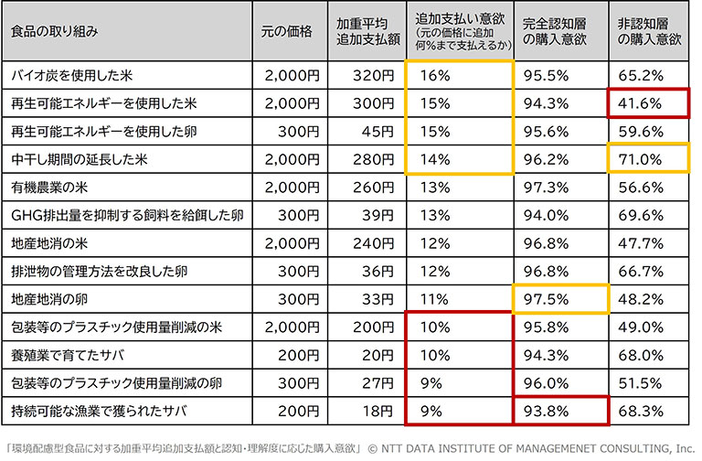 2024年4月23日 ふるさとブックオフ木曽岬町店オープン時の様子 2024年4月23日 ふるさとブックオフ木曽岬町店オープン時の様子