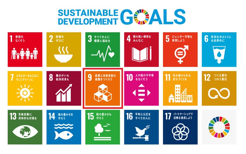 持続可能な開発目標・SDGsの目標9 持続可能な開発目標・SDGsの目標9