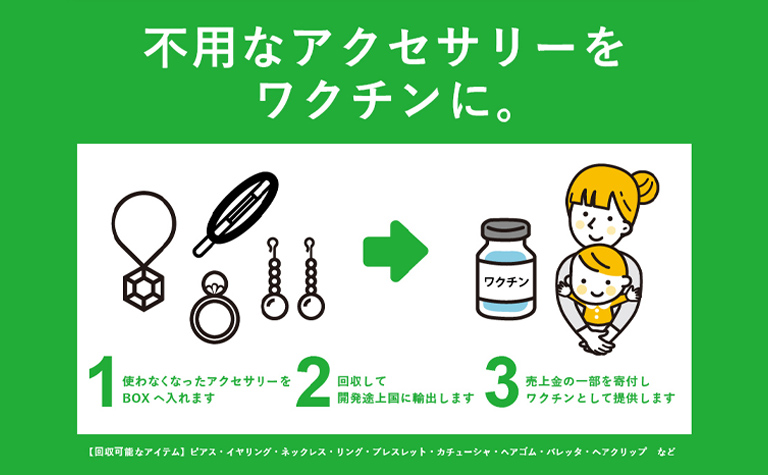 株式会社エンドレス 不用なアクセサリー類の回収活動について、ご郵送